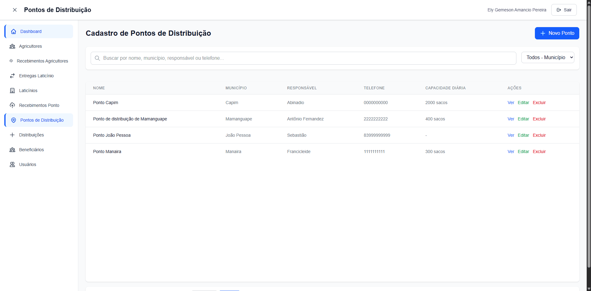 Cadastros do sistema PAA